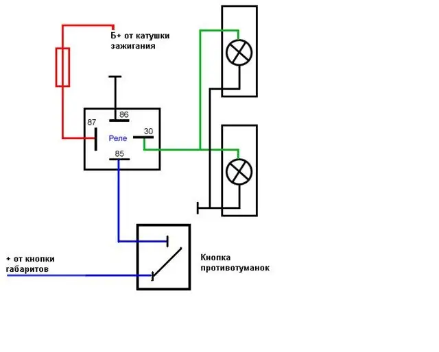 How to connect fog lights on a vaz