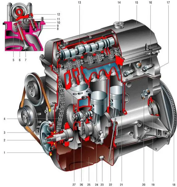 Motor cu combustie interna