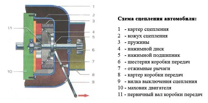 Кескін